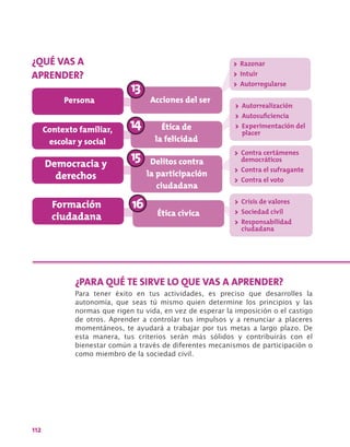112
¿PARA QUÉ TE SIRVE LO QUE VAS A APRENDER?
Para tener éxito en tus actividades, es preciso que desarrolles la
autonomía, que seas tú mismo quien determine los principios y las
normas que rigen tu vida, en vez de esperar la imposición o el castigo
de otros. Aprender a controlar tus impulsos y a renunciar a placeres
momentáneos, te ayudará a trabajar por tus metas a largo plazo. De
esta manera, tus criterios serán más sólidos y contribuirás con el
bienestar común a través de diferentes mecanismos de participación o
como miembro de la sociedad civil.
>> Razonar
>> Intuír
>> Autorregularse
>> Autorrealización
>> Autosuficiencia
>> Experimentación del
placer
>> Contra certámenes
democráticos
>> Contra el sufragante
>> Contra el voto
>> Crisis de valores
>> Sociedad civil
>> Responsabilidad
ciudadana
Persona
Contexto familiar,
escolar y social
Democracia y
derechos
Formación
ciudadana Ética cívica
Delitos contra
la participación
ciudadana
Acciones del ser
Ética de
la felicidad
¿QUÉ VAS A
APRENDER?
 
