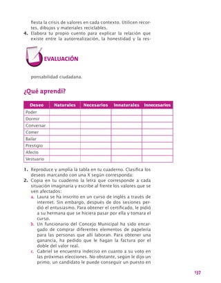 137
fiesta la crisis de valores en cada contexto. Utilicen recor-
tes, dibujos y materiales reciclables.
4.	 Elabora tu propio cuento para explicar la relación que
existe entre la autorrealización, la honestidad y la res-
ponsabilidad ciudadana.
¿Qué aprendí?
Deseo Naturales Necesarios Innaturales Innecesarios
Poder
Dormir
Conversar
Comer
Bailar
Prestigio
Afecto
Vestuario
1.	 Reproduce y amplía la tabla en tu cuaderno. Clasifica los
deseos marcando con una X según corresponda:
2.	 Copia en tu cuaderno la letra que corresponde a cada
situación imaginaria y escribe al frente los valores que se
ven afectados:
a.	 Laura se ha inscrito en un curso de inglés a través de
internet. Sin embargo, después de dos sesiones per-
dió el entusiasmo. Para obtener el certificado, le pidió
a su hermana que se hiciera pasar por ella y tomara el
curso.
b.	 Un funcionario del Concejo Municipal ha sido encar-
gado de comprar diferentes elementos de papelería
para las personas que allí laboran. Para obtener una
ganancia, ha pedido que le hagan la factura por el
doble del valor real.
c.	 Gabriel se encuentra indeciso en cuanto a su voto en
las próximas elecciones. No obstante, según le dijo un
primo, un candidato le puede conseguir un puesto en
 