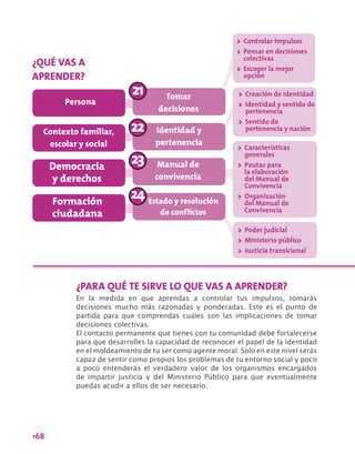 168
¿PARA QUÉ TE SIRVE LO QUE VAS A APRENDER?
En la medida en que aprendas a controlar tus impulsos, tomarás
decisiones mucho más razonadas y ponderadas. Este es el punto de
partida para que comprendas cuáles son las implicaciones de tomar
decisiones colectivas.
El contacto permanente que tienes con tu comunidad debe fortalecerse
para que desarrolles la capacidad de reconocer el papel de la identidad
en el moldeamiento de tu ser como agente moral. Solo en este nivel serás
capaz de sentir como propios los problemas de tu entorno social y poco
a poco entenderás el verdadero valor de los organismos encargados
de impartir justicia y del Ministerio Público para que eventualmente
puedas acudir a ellos de ser necesario.
>> Controlar impulsos
>> Pensar en decisiones
colectivas
>> Escoger la mejor
opción
>> Creación de identidad
>> Identidad y sentido de
pertenencia
>> Sentido de
pertenencia y nación
>> Características
generales
>> Pautas para
la elaboración
del Manual de
Convivencia
>> Organización
del Manual de
Convivencia
>> Poder judicial
>> Ministerio público
>> Justicia transicional
Persona
Contexto familiar,
escolar y social
Democracia
y derechos
Formación
ciudadana
Estado y resolución
de conflictos
Manual de
convivencia
Tomar
decisiones
Identidad y
pertenencia
¿QUÉ VAS A
APRENDER?
 