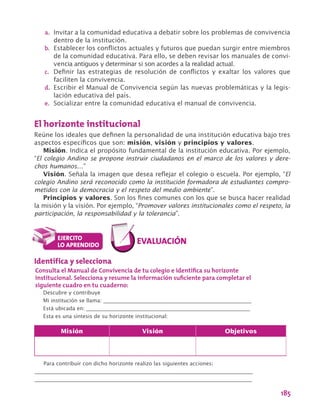 185
a.	 Invitar a la comunidad educativa a debatir sobre los problemas de convivencia
dentro de la institución.
b.	 Establecer los conflictos actuales y futuros que puedan surgir entre miembros
de la comunidad educativa. Para ello, se deben revisar los manuales de convi-
vencia antiguos y determinar si son acordes a la realidad actual.
c.	 Definir las estrategias de resolución de conflictos y exaltar los valores que
faciliten la convivencia.
d.	 Escribir el Manual de Convivencia según las nuevas problemáticas y la legis-
lación educativa del país.
e.	 Socializar entre la comunidad educativa el manual de convivencia.
El horizonte institucional
Reúne los ideales que definen la personalidad de una institución educativa bajo tres
aspectos específicos que son: misión, visión y principios y valores.
Misión. Indica el propósito fundamental de la institución educativa. Por ejemplo,
“El colegio Andino se propone instruir ciudadanos en el marco de los valores y dere-
chos humanos…”
Visión. Señala la imagen que desea reflejar el colegio o escuela. Por ejemplo, “El
colegio Andino será reconocido como la institución formadora de estudiantes compro-
metidos con la democracia y el respeto del medio ambiente”.
Principios y valores. Son los fines comunes con los que se busca hacer realidad
la misión y la visión. Por ejemplo, “Promover valores institucionales como el respeto, la
participación, la responsabilidad y la tolerancia”.
Identifica y selecciona
Consulta el Manual de Convivencia de tu colegio e identifica su horizonte
institucional. Selecciona y resume la información suficiente para completar el
siguiente cuadro en tu cuaderno:
Descubre y contribuye
Mi institución se llama: _______________________________________________
Está ubicada en: ____________________________________________________
Esta es una síntesis de su horizonte institucional:
Misión Visión Objetivos
Para contribuir con dicho horizonte realizo las siguientes acciones:
_____________________________________________________________________
_____________________________________________________________________
 