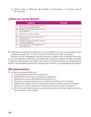 196
g.	 ¿Quién elige al Defensor del Pueblo, al Procurador y al Fiscal General
de la nación?
¿Cómo me ven los demás?
Aspecto Puntaje
a.	 Demuestra sentido de pertenencia
por la institución educativa.
b.	 Respeta los símbolos patrios en los
actos públicos.
c.	 Identifica las fiestas patrias.
d.	 Muestra respeto por el Manual de
Convivencia.
e.	 Cuando comete una falta la acepta
y trata de repararla.
f.	 Toma decisiones pensando en sus
consecuencias.
6.	 Reproduce el siguiente cuadro en un hoja y pídele a tres de tus compañeros que
asignen puntajes de 1 a 5 de acuerdo a la forma como ellos te evalúan.
Reúnete con los compañeros que te evaluaron y pídeles que justifiquen los punta-
jes que te asignaron. Solicítales un consejo que te permita mejorar aquellas actitudes
y aspectos que merecen un cambio de tu parte. Por último escribe un compromiso y
hazle un seguimiento durante dos semanas para verificar si tu aprendizaje fue óptimo.
Me autoexamino
7.	 Evalúa tus comportamientos.
a.	 ¿Tomo decisiones de forma impulsiva?
b.	 ¿Aprendo de mis errores y procuro no repetirlos?
c.	 ¿Acepto las normas del Manual de Convivencia?
d.	 ¿Al tomar una decisión pienso en el bienestar común o en el propio?
e.	 ¿Ofrezco disculpas como una forma de reparar las faltas que he cometido?
f.	 ¿Procuro ser justo cuando mis decisiones involucran a otras personas?
g.	 ¿Me siento afectado cuando escucho noticias que involucran negativamente a
mi municipio o a mi región?
 