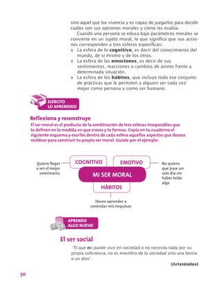 50
sino aquel que los vivencia y es capaz de juzgarlos para decidir
cuáles son sus opciones morales y cómo las evalúa.
Cuando una persona se educa bajo parámetros morales se
convierte en un sujeto moral, lo que significa que sus accio-
nes corresponden a tres esferas específicas:
>> La esfera de lo cognitivo, es decir del conocimiento del
mundo, de sí mismo y de los otros.
>> La esfera de las emociones, es decir de sus
sentimientos, reacciones o cambios de ánimo frente a
determinada situación.
>> La esfera de los hábitos, que incluye todo ese conjunto
de prácticas que le permiten a alguien ser cada vez
mejor como persona y como ser humano.
Quiero llegar
a ser el mejor
veterinario.
MI SER MORAL
Deseo aprender a
controlar mis impulsos
No quiero
que pase un
solo día sin
haber leído
algo
COGNITIVO EMOTIVO
HÁBITOS
El ser social
Reflexiona y reconstruye
El ser moral es el producto de la combinación de tres esferas inseparables que
te definen en la medida en que creces y te formas. Copia en tu cuaderno el
siguiente esquema y escribe dentro de cada esfera aquellos aspectos que deseas
moldear para construir tu propio ser moral. Guíate por el ejemplo:
“El que no puede vivir en sociedad o no necesita nada por su
propia suficiencia, no es miembro de la sociedad sino una bestia
o un dios”.
(Aristóteles)
 
