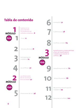 6
MÓDULO
Guía
MÓDULO
Guía
MÓDULO
Guía
Explorar el ser
para entender
los problemas del
contexto inmediato. | 8
Autoafirmación y responsabilidad
a favor de la participación
ciudadana y la solución al
conflicto. | 78
Las dimensiones
del ser al servicio
de la sociedad | 42
Los conflictos | 30
Vínculos afectivos| 18
Dimensiones del ser | 46
Conflictos sociales | 64
Autoafirmación del ser | 82
Actuar éticamente | 88
Mecanismos de participación
ciudadana | 94
Participacipación
ciudadana | 24
Soluciones al conflicto | 100
La empatía | 52
La democracia | 58
Tabla de contenido
El ser | 12
 