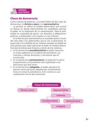 61
Clases de democracia
Como sistema de gobierno, se puede hablar de dos tipos de
democracia: la directa o pura y la representativa.
La primera se refiere al modelo democrático que existió
en Atenas en donde efectivamente los ciudadanos ejercían
el poder sin la mediación de un representante. Toda la polis
estaba en capacidad de ejercer sus derechos y obligaciones
políticas, exceptuando a las mujeres y a los esclavos.
En la democracia representativa es el pueblo quien a través
del voto elige a los gobernantes que lo van a representar. Se
ajusta más a la condición de las naciones actuales en donde no
sería práctico que todos ejercieran el poder de manera directa.
Este tipo de democracia funciona a través de tres sistemas:
>> En la democracia presidencialista el poder ejecutivo
es el que gobierna en la cabeza del presidente, sus
ministros y demás directores y secretarios que él
mismo elija.
>> En la democracia parlamentaria, el gobierno lo ejerce
el parlamento y el presidente está supeditado a las
decisiones que éste tome.
>> En la democracia colegiada, el poder ejecutivo lo
ejercen varias personas elegidas por el parlamento.
Estas se turnan la presidencia. Este sistema es una
combinación de los dos anteriores.
Clases De Democracia
Directa o pura Representativa
Sistemas
Colegiala
Presidencialista Parlamentaria
 
