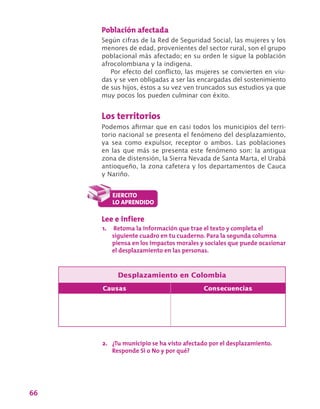 66
Población afectada
Según cifras de la Red de Seguridad Social, las mujeres y los
menores de edad, provenientes del sector rural, son el grupo
poblacional más afectado; en su orden le sigue la población
afrocolombiana y la indigena.
Por efecto del conflicto, las mujeres se convierten en viu-
das y se ven obligadas a ser las encargadas del sostenimiento
de sus hijos, éstos a su vez ven truncados sus estudios ya que
muy pocos los pueden culminar con éxito.
Los territorios
Podemos afirmar que en casi todos los municipios del terri-
torio nacional se presenta el fenómeno del desplazamiento,
ya sea como expulsor, receptor o ambos. Las poblaciones
en las que más se presenta este fenómeno son: la antigua
zona de distensión, la Sierra Nevada de Santa Marta, el Urabá
antioqueño, la zona cafetera y los departamentos de Cauca
y Nariño.
Desplazamiento en Colombia
Causas Consecuencias
Lee e infiere
1.	 Retoma la información que trae el texto y completa el
siguiente cuadro en tu cuaderno. Para la segunda columna
piensa en los impactos morales y sociales que puede ocasionar
el desplazamiento en las personas.
2.	 ¿Tu municipio se ha visto afectado por el desplazamiento.
Responde Sí o No y por qué?
 