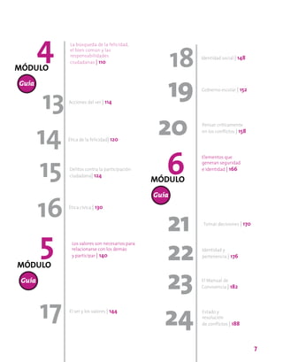 7
MÓDULO
Guía
MÓDULO
Guía
MÓDULO
Guía
La búsqueda de la felicidad,
el bien común y las
responsabilidades
ciudadanas | 110
Los valores son necesarios para
relacionarse con los demás
y participar | 140
Elementos que
generan seguridad
e identidad | 166
Acciones del ser | 114
Ética de la felicidad| 120
Delitos contra la participación
ciudadana| 124
Identidad social | 148
Gobierno escolar | 152
Pensar críticamente
en los conflictos | 158
Tomar decisiones | 170
Identidad y
pertenencia | 176
El Manual de
Convivencia | 182
Estado y
resolución
de conflictos | 188
El ser y los valores | 144
Ética cívica | 130
 