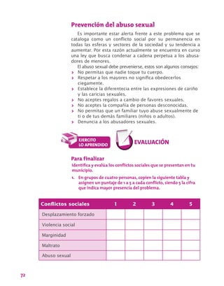 72
Prevención del abuso sexual
Es importante estar alerta frente a este problema que se
cataloga como un conflicto social por su permanencia en
todas las esferas y sectores de la sociedad y su tendencia a
aumentar. Por esta razón actualmente se encuentra en curso
una ley que busca condenar a cadena perpetua a los abusa-
dores de menores.
El abuso sexual debe prevenierse, estos son algunos consejos:
>> No permitas que nadie toque tu cuerpo.
>> Respetar a los mayores no significa obedecerlos
ciegamente.
>> Establece la diferentecia entre las expresiones de cariño
y las caricias sexuales.
>> No aceptes regalos a cambio de favores sexuales.
>> No aceptes la compañía de personas desconocidas.
>> No permitas que un familiar tuyo abuse sexualmente de
ti o de tus demás familiares (niños o adultos).
>> Denuncia a los abusadores sexuales.
Conflictos sociales 1 2 3 4 5
Desplazamiento forzado
Violencia social
Marginidad
Maltrato
Abuso sexual
Para finalizar
Identifica y evalúa los conflictos sociales que se presentan en tu
municipio.
1.	 En grupos de cuatro personas, copien la siguiente tabla y
asignen un puntaje de 1 a 5 a cada conflicto, siendo 5 la cifra
que indica mayor presencia del problema.
 