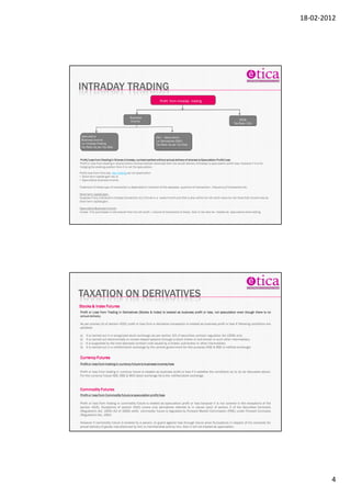 Intraday Income Code Etica Wealth Management - Taxation on Indian Financial Products | PDF