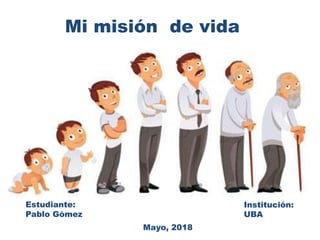 Mi misión de vida
Estudiante:
Pablo Gómez
Institución:
UBA
Mayo, 2018
 