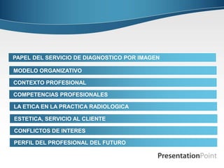 PAPEL DEL SERVICIO DE DIAGNOSTICO POR IMAGEN
MODELO ORGANIZATIVO
CONTEXTO PROFESIONAL
COMPETENCIAS PROFESIONALES
LA ETICA EN LA PRACTICA RADIOLOGICA
ESTETICA, SERVICIO AL CLIENTE
CONFLICTOS DE INTERES
PERFIL DEL PROFESIONAL DEL FUTURO
 