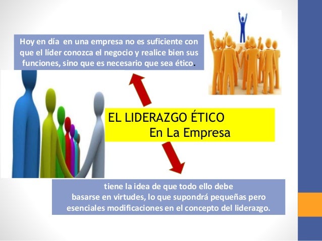 Etica y liderazgo en las organizaciones