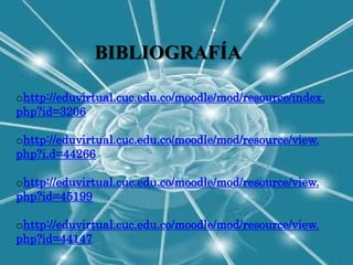 BIBLIOGRAFÍA

ohttp://eduvirtual.cuc.edu.co/moodle/mod/resource/index.
php?id=3206

ohttp://eduvirtual.cuc.edu.co/moodle/mod/resource/view.
php?i.d=44266

ohttp://eduvirtual.cuc.edu.co/moodle/mod/resource/view.
php?id=45199

ohttp://eduvirtual.cuc.edu.co/moodle/mod/resource/view.
php?id=44147
 