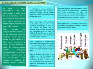 La ética es parte
fundamental, de una
estructura en la mayor parte
de las disciplinas, todo lo
que conlleva al desarrollo de
una cultura, conforma sus
propias reglas sociales y en
base a ellas procede.
Toda ciencia de
comportamiento humano, o
de las relaciones entre los
hombres, puede dar una
aportación provechosa a la
ética como ciencia de la
moral. Por ello, también la
teoría del derecho puede
aportar semejante
contribución en virtud de su
estrecha relación con la
ética ya que una y otra
estudian la conducta del
hombre como conducta
normativa.
RELACION DE LA ETICA CON LAS DEMAS CIENCIAS
La psicología se parece a la ética en
cuanto estudia los actos humanos,
pero ésta losexplica en el aspecto
del hecho y la ética se interesa como
debe ser ese acto.
Ética y Sociología: en la sociología
se describe lo que ocurre en la
sociedad, mientrasque la ética es
una ciencia del deber ser, al
referirse a la sociedad se interesa
por comodebería ser, la ética no
habla de lo que hay eso lo hace la
sociología, la etica habla de lo que
sería bueno que hubiera
Ética y Pedagogía: la educación es
una disciplina que completó la ética
y viceversa. Laética dicta lo que hay
que hacer y la educación muestra el
modo como lograr lo propuesto por
la ética.
Ética y Religión: la ética en la
religión no son lo mismo, la
religión se fundamentó en
elconcepto de Dios. a ética busca
una fundamentación universal, un
deber del ser humano, en cuanto a
lo humano.
Ética y economía: la economía es la ciencia
que trata de la distribución y consumo
de bienes materiales. La ética ésta
relacionada con esta ciencia en el aspecto
de la vida delser humano: su subsistencia y
su lucha diaria por el alimento y la ropa.
Ética y Derecho: el derecho es un conjunto
de normas que rigen la conducta humana
yen esto se parece a la ética
 