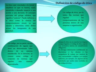 La ética está vinculada a la moral y
establece lo que es bueno, malo,
permitido o deseado respecto a una
acción o una decisión. El concepto
proviene del griego ethikos, que
significa “carácter”. Puede definirse a
la ética como la ciencia del
comportamiento moral, ya que
estudia y determina cómo deben
actuar los integrantes de una
sociedad.

Un código, por su parte, es una
combinación de signos que
tiene un determinado valor
dentro
de
un
sistema
establecido. En el derecho, se
conoce como código al
conjunto de normas que
regulan
una
materia
determinada.

Definición de código de ética

Un código de ética, por lo
tanto, fija normas que
regulan
los
comportamientos de las
personas dentro de una
empresa u organización

Aunque la ética no es coactiva (no impone
castigos legales), el código de ética supone
una normativa interna de cumplimiento
obligatorio.
No divulgar información confidencial, no
discriminar a los clientes o los
compañeros de trabajo por motivos de
raza, nacionalidad o religión y no aceptar
sobornos, por ejemplo, son algunos de los
postulados que suelen estar incluidos en
los códigos de ética.

 
