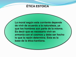 Etica y moral