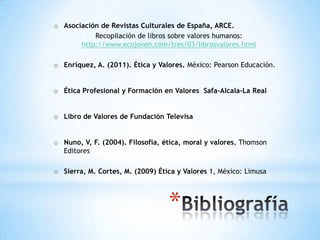 *
o Asociación de Revistas Culturales de España, ARCE.
Recopilación de libros sobre valores humanos:
http://www.ecojoven.com/tres/03/librosvalores.html
o Enríquez, A. (2011). Ética y Valores. México: Pearson Educación.
o Ética Profesional y Formación en Valores Safa-Alcala-La Real
o Libro de Valores de Fundación Televisa
o Nuno, V, F. (2004). Filosofía, ética, moral y valores, Thomson
Editores
o Sierra, M. Cortes, M. (2009) Ética y Valores 1, México: Limusa
 