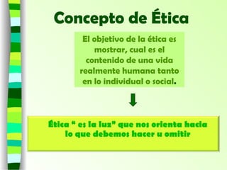 Concepto de Ética
El objetivo de la ética es
mostrar, cual es el
contenido de una vida
realmente humana tanto
en lo individual o social.
Ética “ es la luz” que nos orienta hacia
lo que debemos hacer u omitir
 