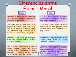 “Yo decido lo que es correcto o incorrecto.”Se imponen como guías éticas.Moral como EstructuraMoral como ContenidoLas personas poseen una estructura moral, que viene dada por el hecho de que son libres.Existen determinados bienes, valores y normas que sirven para orientar la libertad de las personas.“Heteronomía”“Autonomía”“Mi libertad termina donde comienza la del otro”¿Soy libre para hacer lo que quiera hacer ósoy libre para hacer lo que debo hacer?Filósofos como Nietzsche, Sartre, Camus (existencialistas) Niegan la posibilidad de establecer un contenido moral objetivo.No existen principios ni valores guías.Somos libres y estamos solos, de cada uno de nosotros dependen los fines, los valores, principios.Quien manda es nuestra conciencia individual.