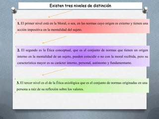 Diferencias entreÉtica- Moral- La Moral es un conjunto de normas que una sociedad se encarga de transmitir de generación en generación y, - La Ética es un conjunto de normas que un sujeto ha esclarecido y adoptado en su propia mentalidad.- La Moral tiene una base social, es un conjunto de normas establecidas en el seno de una sociedad y como tal, ejerce una influencia muy poderosa en la conducta de cada uno de sus integrantes. - La Ética surge como tal en la interioridad de una persona, como resultado de su propia reflexión y su propia elección.- La Moral es un conjunto de normas que actúan en la conducta desde el exterior o desde el inconsciente. - La Ética influye en la conducta de una persona pero desde si misma conciencia y voluntad.- Enel carácter axiológico de la ética. las normas morales impera el aspecto prescriptivo, legal, obligatorio, impositivo, coercitivo y punitivoen las normas morales, destaca la presión externa.- En cambio en las normas éticas destaca la presión del valor captado y apreciado internamente como tal. El fundamento de la norma Ética es el valor, no el valor impuesto desde el exterior, sino el descubierto internamente en la reflexión de un sujeto. MoralÉtica