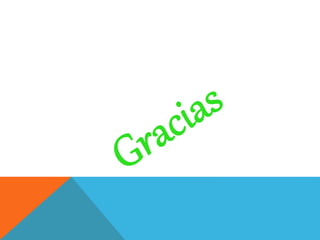 2 grupo Etica y moral 