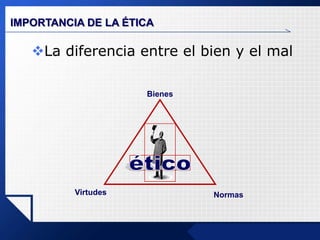IMPORTANCIA DE LA ÉTICALa diferencia entre el bien y el malBieneséticoVirtudesNormas