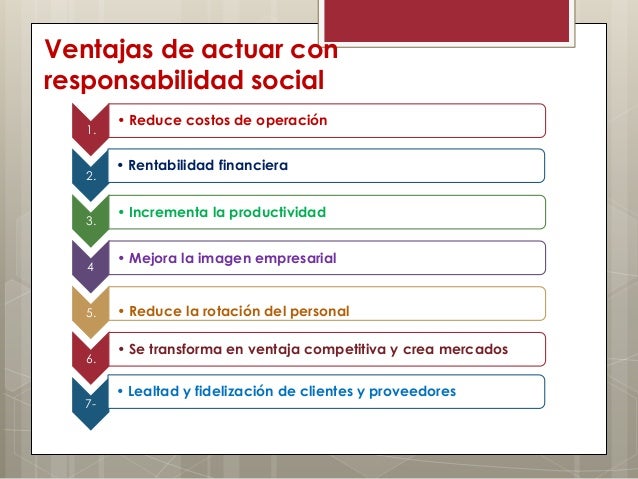 Etica y responsabilidad social empresarial