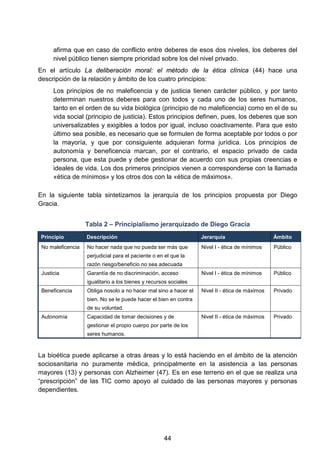 afirma que en caso de conflicto entre deberes de esos dos niveles, los deberes del
nivel público tienen siempre prioridad sobre los del nivel privado.
En el artículo La deliberación moral: el método de la ética clínica (44) hace una
descripción de la relación y ámbito de los cuatro principios:
Los principios de no maleficencia y de justicia tienen carácter público, y por tanto
determinan nuestros deberes para con todos y cada uno de los seres humanos,
tanto en el orden de su vida biológica (principio de no maleficencia) como en el de su
vida social (principio de justicia). Estos principios definen, pues, los deberes que son
universalizables y exigibles a todos por igual, incluso coactivamente. Para que esto
último sea posible, es necesario que se formulen de forma aceptable por todos o por
la mayoría, y que por consiguiente adquieran forma jurídica. Los principios de
autonomía y beneficencia marcan, por el contrario, el espacio privado de cada
persona, que esta puede y debe gestionar de acuerdo con sus propias creencias e
ideales de vida. Los dos primeros principios vienen a corresponderse con la llamada
«ética de mínimos» y los otros dos con la «ética de máximos».
En la siguiente tabla sintetizamos la jerarquía de los principios propuesta por Diego
Gracia.
Tabla 2 – Principialismo jerarquizado de Diego Gracia
Principio Descripción Jerarquía Ámbito
No maleficencia No hacer nada que no pueda ser más que
perjudicial para el paciente o en el que la
razón riesgo/beneficio no sea adecuada
Nivel I - ética de mínimos Público
Justicia Garantía de no discriminación, acceso
igualitario a los bienes y recursos sociales
Nivel I - ética de mínimos Público
Beneficencia Obliga nosolo a no hacer mal sino a hacer el
bien. No se le puede hacer el bien en contra
de su voluntad.
Nivel II - ética de máximos Privado
Autonomía Capacidad de tomar decisiones y de
gestionar el propio cuerpo por parte de los
seres humanos.
Nivel II - ética de máximos Privado
La bioética puede aplicarse a otras áreas y lo está haciendo en el ámbito de la atención
sociosanitaria no puramente médica, principalmente en la asistencia a las personas
mayores (13) y personas con Alzheimer (47). Es en ese terreno en el que se realiza una
“prescripción” de las TIC como apoyo al cuidado de las personas mayores y personas
dependientes.
44
 