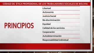 CÓDIGO DE ÉTICA PROFESIONAL DE LOSTRABAJADORES SOCIALES DE BOLIVIA
Los objetivos
generales
Ser delTrabajo
Social
profesion...