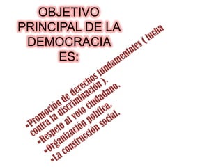 Obstáculos de la democraciaCorrupción( económicamente ).