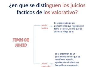Democracia:Sistema político por el pueblo de un estado ejerce su soberanía mediante cualquier forma de gobierno que haya decidido establecer.