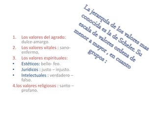 referéndum:Practica de someter un asunto al voto popular, posibilita que una ley propuesta sea sometida a voto popular antes de que entre en vigor.