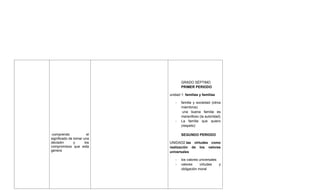 -comprendo el
significado de tomar una
decisión y los
compromisos que esta
genera
GRADO SÉPTIMO
PRIMER PERIODO
unidad 1: familias y familias
- familia y sociedad (otros
miembros)
una buena familia es
maravilloso (la autoridad)
- La familia que quiero
(respeto)
SEGUNDO PERIODO
UNIDAD2.las virtudes como
realización de los valores
universales
- los valores universales
- valores virtudes y
obligación moral
 