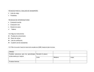 TÉCNICAS PARA EL ANALIZIS DE DESEMPEÑO
 Lista de cotejo
 Portafolios
TÉCNICAS DE INTERROGATORIO
 Evaluación escrita.
 Evaluación oral.
 Estudio de casos
 Talleres
12.2 Algunos Instrumentos
 Pruebas de conocimiento
 Diario de campo
 Lista de verificación
 Cuaderno de los estudiantes
12.3 Plan de acción hacia la meta de la excelencia (HME) desde el plan de área
GRADO
Posibles soluciones para los aprendizajes
evidenciados por mejorar
Revisión A ( plazo)
Corto Mediano Largo
Pruebas Internas
 