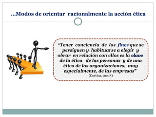 …Modos de orientar racionalmente la acción ética
“Tener conciencia de los fines que se
persiguen y habituarse a elegir y
obrar en relación con ellos es la claveclave
de la ética de las personas y de una
ética de las organizaciones, muy
especialmente, de las empresas”
(Cortina, 2008)
 