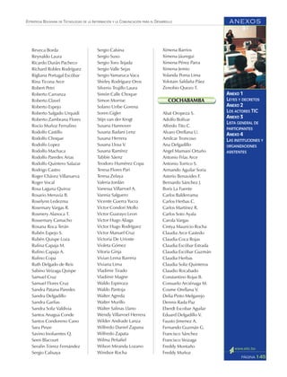 ANEXOS
145PÁGINA
ESTRATEGIA BOLIVIANA DE TECNOLOGÍAS DE LA INFORMACIÓN Y LA COMUNICACIÓN PARA EL DESARROLLO
ANEXO 1
LEYES Y DECRETOS
ANEXO 2
LOS ACTORES TIC
ANEXO 3
LISTA GENERAL DE
PARTICIPANTES
ANEXO 4
LAS INSTITUCIONES Y
ORGANIZACIONES
ASISTENTES
Reveca Borda
Reynaldo Laura
Ricardo Durán Pacheco
Richard Robles Rodríguez
Rigliana Portugal Escóbar
Rina Ticona Arce
Robert Petri
Roberto Carranza
Roberto Clavel
Roberto Espejo
Roberto Salgado Urquidi
Roberto Zambrana Flores
Rocío Muñoz Ferrufino
Rodolfo Castillo
Rodolfo Choque
Rodolfo Lopez
Rodolfo Machaca
Rodolfo Paredes Arias
Rodolfo Quintero Salazar
Rodrigo Castro
Roger Chávez Villanueva
Roger Vocal
Rosa Laguna Quiroz
Rosario Meruvia B.
Roselynn Ledezma
Rosemary Vargas R.
Rosmery Alanoca T.
Rossemary Camacho
Roxana Roca Terán
Rubén Espejo S.
Rubén Quispe Loza
Rufina Capaja M.
Rufino Capaja A.
Rufino Copa
Ruth Delgado de Reis
Sabino Veizaga Quispe
Samuel Cruz
Samuel Flores Cruz
Sandra Patana Paredes
Sandra Delgadillo
Sandra Garfias
Sandra Soliz Valdivia
Santos Anagua Conde
Santos Condoreno Cano
Sara Pinze
Savino Inofuentes Q.
Seen Blacourt
Serafin Tórrez Fernández
Sergio Calisaya
Sergio Calsina
Sergio Suxo
Sergio Toro Tejada
Sergio Valle Sejas
Sergio Yamaruca Vaca
Shirley Rodríguez Oros
Silverio Trujillo Laura
Simón Calle Choque
Simon Morrise
Solano Uribe Gorena
Soren Gigler
Stijn van der Krogt
Susana Hannover
Susana Badani Lenz
Susana Herrera
Susana Llosa V.
Susana Ramírez
Tabbie Sáenz
Teodoro Humérez Copa
Teresa Flores Pari
Teresa Zelaya
Valeria Jordán
Vanessa Villarroel A.
Vannia Salguero
Vicente Guerra Yucra
Victor Condori Mollo
Victor Guarayo Leon
Victor Hugo Aliaga
Victor Hugo Rodríguez
Victor Manuel Cruz
Victoria De Urioste
Violeta Gómez
Vitoria Ginja
Vivian Lema Barrera
Viviana Lima
Vladimir Tirado
Vladimir Magne
Waldo Espinoza
Waldo Pantoja
Walter Agreda
Walter Murillo
Walter Salinas Llano
Wendy Villarroel Herrera
Wilder Andrade Lanza
Wilfredo Daniel Zapana
Wilfredo Zapata
Wilma Peñafiel
Wilson Miranda Lozano
Windsor Rocha
Ximena Barrios
Ximena Jáuregui
Ximena Pérez Parra
Ximena Jemio
Yolanda Poma Lima
Yolotain Saldaña Páez
Zenobio Quezo T.
COCHABAMBA
Abat Oropeza S.
Adolfo Bolívar
Alfredo Tito C.
Alvaro Orellana U.
Amilcar Troncoso
Ana Delgadillo
Angel Mamani Ortuño
Antonio Frías Arce
Antonio Torrico S.
Armando Aguilar Soria
Asterio Benavides F.
Bernardo Sánchez J.
Boris La Fuente
Carlos Balderrama
Carlos Herbas C.
Carlos Martínez R.
Carlos Soto Ayala
Carola Vargas
Cintya Mauricio Rocha
Claudia Arce Castedo
Claudia Coca Rojas
Claudia Escóbar Estrada
Claudia Escóbar Guzmán
Claudia Herbas
Claudia Soliz Quinteros
Claudio Rocabado
Constantino Rojas B.
Consuelo Arciénaga M.
Cosme Orellana V.
Delia Pinto Melgarejo
Dennis Rada Paz
Eberdt Escobar Aguilar
Eduard Delgadillo V.
Fausto Jimenez A.
Fernando Guzmán G.
Francisco Sánchez
Francisco Veizaga
Freddy Montaño
Freddy Muñoz
 