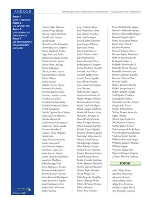 ESTRATEGIA BOLIVIANA DE TECNOLOGÍAS DE LA INFORMACIÓN Y LA COMUNICACIÓN PARA EL DESARROLLO
148PÁGINA
ANEXOS
ANEXO 1
LEYES Y DECRETOS
ANEXO 2
LOS ACTORES TIC
ANEXO 3
LISTA GENERAL DE
PARTICIPANTES
ANEXO 4
LAS INSTITUCIONES Y
ORGANIZACIONES
ASISTENTES
Cristina Soliz Mamani
Danitza Vega Quispe
Daniza López Mendoza
David Luján Guerra
David Mayta
Diana Guzmán Céspedes
Donny Ignacio Campero
Dusan Bigabriel Arratia
Edgar Toncozo Zurita
Edmundo Galarza Crespo
Edwin Condori Apaza
Edwin Ortiz Quiroga
Edwin Rodríguez
Erika Lazcano Loayza
Erika Medrano Chávez
Esther Villarte
Evelyn Barron
Fabiola Herbas Flores
Fernando Miranda L.
Filemón Blanco Mollo
Francisco Puma Lozano
Freddy Cruz Villca
Freddy León Mendieta
Freddy Ontiveros Cabrera
Freddy Sangüeza
Freddy Taquimallcu Colque
Gilka Cabrera Mamani
Glenda Mamayeff
Guillermina Bohorquez G.
Guillermo Ortiz Lozada
Gustavo Araníbar C.
Gustavo Paiva Delgado
Heidy Lazo
Hugo Tórrez Montaño
Ismael Campos V.
Iver Chávez Enríquez
Jackeline León Luna
Jaime Lucero Garcia
Jannet Dorado Ballesteros
Jaqueline Martínez
Jelborth Jorge Veliz
Jenny Quispayo Torrico
Jhonny Mendizábal M.
Jhonny Romano Corico
Johan Romero Rodríguez
Jorge Barrientos Zapata
Jorge Castañares Arze
Jorge García Villarroel
Jorge Huanca
Jorge Sanjinés Bejar
José Altamirano Lima
José Salazar Azurduy
José Luis Peniagua
Josue Cabrera Alarcón
Juan Magne Villman
Juan Soto Pareja
Juan Carlos Arroyo
Judith Amurrio Soliz
Julio Ureña Salas
Karina Heredia Pérez
Keiko Ignacio Campero
Lenny Martínez Ovando
Limbert Cruz Villca
Limbert Tango Flores
Lisseth Zuazo Aguilar
Lucía Flores Saravia
Luis Camacho Vargasta
Luis Choque
Mabel Gótez Aguirre
Marcelo Santibañez M.
Marcio Magne Villman
Marco Antonio Araujo
Maria Catalvis Colque
Maria Colque Cárdenas
María del Rosario Nina
Marianela Choque G.
Mariel Prado Zubieta
Mery Choque Herrera
Milcar Caracila Cáceres
Moisés Cossio Tejerina
Mónica Morales Lagrava
Natividad Salas Alarcón
Néstor Suxo Churata
Nilda Quispe Anagua
Nilsa Taboada Tarqui
Noelia Ascui Ledezma
Noemí Manzera Solares
Norah Carata Ramos
Norka Chambi Guzmán
Norka Herrera Aldunate
Norma García Villarroel
Norma Tapia Ovando
Oscar Aliaga Cari
Paola Segovia Huayllas
Patricia Barriga Flores
Patricia Choque Burgoa
Patricia Quiroz
Primo Ríos Condori
Prisca Maldonado Vargas
Ramiro Maldonado Jarjuri
Ramiro Villarroel Rodríguez
Raquel Vargas Leytón
Remy Ayzacayo Choque
René Tellez Peredo
Ricardo Martínez
Richard Vásquez Nina
Richard López Mendoza
Rober Marca Huarachi
Rodrigo Condarco
Rolando Muminadic R.
Rolando Rivera Choque
Ronald Ledezma Coria
Rossio Céspedes Castillo
Roxana Cabrera Pérez
Roxana Padilla
Ruben Zenteno García
Rubén Sempertegui N.
Rubén Espada Espada
Saúl Aguilar Challapa
Saúl Aguilar Torrico
Sebastian Condori Santos
Sergio Soliz Bazan
Sheyla Toledo Bozo
Shirley Magne Montaño
Sigrid Ortega
Silvia López Gutiérrez
Silvia Quiros Vásquez
Sulma Alanes Torrico
Valerio Argandoña Colque
Víctor Hugo Poquechoque
Vladimir Sotelo Beltrán
Wilfredo Miranda Vargas
Williams Galarce Alvanez
Willma Magne
Yhovana Apaza Yavi
Yolanda Choque Zegarra
Zulema Herrera Dalence
POTOSÍ
Abel Núñez Rosas
Agustina Fernández
Alejandro Castro
Alex Subieta Videla
Alicia Toro Moscoso
Américo López Ibarra
Ana Ocampo Galarza
 