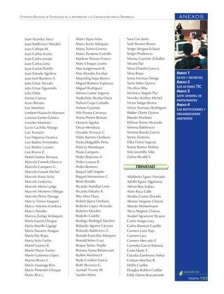 ANEXOS
153PÁGINA
ESTRATEGIA BOLIVIANA DE TECNOLOGÍAS DE LA INFORMACIÓN Y LA COMUNICACIÓN PARA EL DESARROLLO
ANEXO 1
LEYES Y DECRETOS
ANEXO 2
LOS ACTORES TIC
ANEXO 3
LISTA GENERAL DE
PARTICIPANTES
ANEXO 4
LAS INSTITUCIONES Y
ORGANIZACIONES
ASISTENTES
Juan Azurduy Vaca
Juan Baldiviezo Morales
Juan Callejas M.
Juan Carlos Acuña
Juan Carlos Jurado
Juan Carlos Lima
Juan Carlos Portillo
Juan Estrada Aguilera
Juan José Ramírez A.
Julio César Arevalo
Julio César Figueredo
Julio Orías
Karina Cuevas
Kuno Renato
Leo Martínez
Limbert Huarachi Mamani
Lorenso Farfán Gómez
Lourdes Martínez
Lucio Cachilla Añazgo
Luis Torrejón
Luis Higueras Huanca
Luis Ibáñez Fernández
Luis Ibáñez Lozano
Luis Rivera Z.
Mabel Santos Terrazas
Marcela Canedo Daroca
Marcelo Campero G.
Marcelo Cassab Michel
Marcelo Koria Achá
Marcelo Ledezma
Marcelo Mena Lange
Marcelo Montero Villegas
Marcelo Pérez Párraga
Marcia Tórrez Vasquez
Marco Antonio Cordova
Marco Paredes
Marcos Zuñiga Velásquez
María Cazón Choque
María Murillo Ugarge
María Navarro Anagua
María Paz Rojas
María Soliz Farfán
Mariel Lauren B.
Mariel Pitzzo Torero
Marin Gutiérrez López
Marina Reyes S.
Mario Lizarraga Ríos
Mario Pimentel Choque
Mario Ríos L.
Mario Tapia Arias
Mario Terán Márquez
Mario Torres Gorena
Mario Zenteno Castrillo
Marlene Pereira Franco
Mary Choque Leaño
Max Jungermann R.
Max Morales Escobar
Mayerling Sejas Rivero
Miguel Romero Espinoza
Miguel Rodríguez
Miriam Laime Segovia
Nadezhda Alcoba Ossio
Nelson Copa Carballo
Nelson Guzmán
Nils Puerta Carranza
Noma Ponce Roman
Octavio Aguilar
Oscar Mendoza
Osvaldo Terrazas C.
Pablo Barrero Orellano
Paola Delgadillo Peña
Patricia Mondaque
Paula Campero
Pedro Bejarano V.
Pedro Loayza R.
Pedro Romero
Raquel Jalil Angulo
Raquel Montesinos C.
René Bustillo
Ricardo Araníbar León
Ricardo Ortuño A.
Rita Añez Daza
Robert Jijana Orellano
Roberto López Alvarado
Roberto Morales
Rodolfo Castillo
Rodrigo Bedregal Sánchez
Rolando Aguirre Cáceres
Rolando Baldiviezo Z.
Ronald Arancibia Márquez
Ronald Yeber Cruz
Roque Yañez Trujillo
Roxana Ayma Betancourt
Rubén Martínez F.
Rudy Condori García
Ruth Alcoreza G.
Samuel Ticona Ali
Sandro Nieto
Sara Cari Jerez
Saúl Alvarez Rivera
Sergio Vergara Echazú
Sergio Prudencio
Silvana Guzmán Zeballos
Silvana Paz
Silvia Chambi Gareca
Silvia Rojas
Sonia Encinas Ortega
Tania Velez Quiroz
Tito Rios Alba
Verónica Angulo Paz
Veroska Acebey Michel
Víctor Vargas Rivera
Víctor Aramayo Rodríguez
Walter Olarte Quiroz
Wanda Martínez
Wilmar Torres Alvarado
Ximena Baldiviezo
Ximena Rueda García
Yenny Zenteno
Yilka Flores Segovia
Yoana Ramos Molina
Yola Jaramillo Villa
Zulma Ricaldi S.
TRINIDAD
Adalberto Eguez Hurtado
Adolfo Eguez Algañaraz
Adrian Rea Suárez
Alaín Roca Calle
Alcides Cortez Dorado
Alfonso Negrete Chávez
Alfredo Winkelmann
Alicia Negrete Chávez
Anabel Agramont Alcazar
Carlos Vargas Lara
Carlos Romero Castillo
Carmen Lima Yujo
Carmen Lara
Carmen Mercado P.
Carmiña García Balanza
Casta Quite Y.
Claudia Zambrano Yañez
Cristian Sánchez R.
Delfín Cuellar
Douglas Kohlen Cuéllar
Eddy Llanos Bracamonte
 