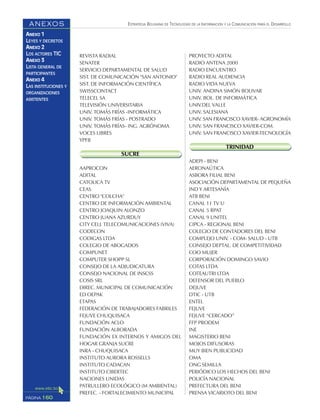 ESTRATEGIA BOLIVIANA DE TECNOLOGÍAS DE LA INFORMACIÓN Y LA COMUNICACIÓN PARA EL DESARROLLO
160PÁGINA
ANEXOS
ANEXO 1
LEYES Y DECRETOS
ANEXO 2
LOS ACTORES TIC
ANEXO 3
LISTA GENERAL DE
PARTICIPANTES
ANEXO 4
LAS INSTITUCIONES Y
ORGANIZACIONES
ASISTENTES
REVISTA RADIAL
SENATER
SERVICIO DEPARTAMENTAL DE SALUD
SIST. DE COMUNICACIÓN "SAN ANTONIO"
SIST. DE INFORMACIÓN CIENTÍFICA
SWISSCONTACT
TELECEL SA
TELEVISIÓN UNIVERSITARIA
UNIV. TOMÁS FRÍAS -INFORMÁTICA
UNIV. TOMÁS FRÍAS - POSTRADO
UNIV. TOMÁS FRÍAS- ING. AGRÓNOMA
VOCES LIBRES
YPFB
SUCRE
AAPROCON
ADITAL
CATOLICA TV
CEAS
CENTRO "COLCHA"
CENTRO DE INFORMACIÓN AMBIENTAL
CENTRO JOAQUIN ALONZO
CENTRO JUANA AZURDUY
CITY CELL TELECOMUNICACIONES (VIVA)
CODECON
CODIGAS LTDA
COLEGIO DE ABOGADOS
COMPUNET
COMPUTER SHOPP SL
CONSEJO DE LA ADJUDICATURA
CONSEJO NACIONAL DE INSCSS
COSIS SRL
DIREC. MUNICIPAL DE COMUNICACIÓN
ED OEPAK
ETAPAS
FEDERACIÓN DE TRABAJADORES FABRILES
FEJUVE CHUQUISACA
FUNDACIÓN ACLO
FUNDACIÓN ALBORADA
FUNDACIÓN EX INTERNOS Y AMIGOS DEL
HOGAR GRANJA SUCRE
INRA - CHUQUISACA
INSTITUTO AURORA ROSSELLS
INSTITUTO CADACAN
INSTITUTO CIBERTEC
NACIONES UNIDAS
PATRULLERO ECOLÓGICO (M AMBIENTAL)
PREFEC. - FORTALECIMIENTO MUNICIPAL
PROYECTO ADITAL
RADIO ANTENA 2000
RADIO ENCUENTRO
RADIO REAL AUDIENCIA
RADIO VIDA NUEVA
UNIV. ANDINA SIMÓN BOLIVAR
UNIV. BOL. DE INFORMÁTICA
UNIV.DEL VALLE
UNIV. SALESIANA
UNIV. SAN FRANCISCO XAVIER- AGRONOMÍA
UNIV. SAN FRANCISCO XAVIER-COM.
UNIV. SAN FRANCISCO XAVIER-TECNOLOGÍA
TRINIDAD
ADEPI - BENI
AERONAÚTICA
ASBORA FILIAL BENI
ASOCIACIÓN DEPARTAMENTAL DE PEQUEÑA
IND Y ARTESANÍA
ATB BENI
CANAL 11 TV U
CANAL 5 RPAT
CANAL 9 UNITEL
CIPCA - REGIONAL BENI
COLEGIO DE CONTADORES DEL BENI
COMPLEJO UNIV. - COM- SALUD - UTB
CONSEJO DEPTAL. DE COMPETITIVIDAD
COO MUJER
CORPORACIÓN DOMINGO SAVIO
COTAS LTDA
COTEAUTRI LTDA
DEFENSOR DEL PUEBLO
DEJUVE
DTIC - UTB
ENTEL
FEJUVE
FEJUVE “CERCADO”
FFP PRODEM
INE
MAGISTERIO BENI
MOJOS DIFUSORAS
MUY BIEN PUBLICIDAD
OMA
ONG SEMILLA
PERIÓDICO LOS HECHOS DEL BENI
POLICÍA NACIONAL
PREFECTURA DEL BENI
PRENSA VICARIOTO DEL BENI
 