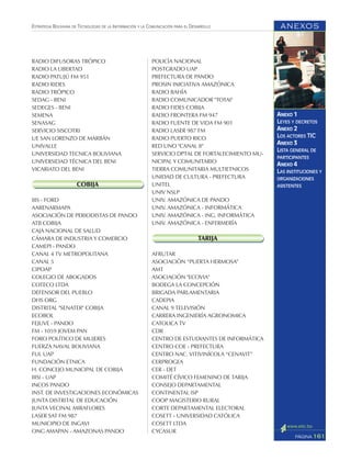 ANEXOS
161PÁGINA
ESTRATEGIA BOLIVIANA DE TECNOLOGÍAS DE LA INFORMACIÓN Y LA COMUNICACIÓN PARA EL DESARROLLO
ANEXO 1
LEYES Y DECRETOS
ANEXO 2
LOS ACTORES TIC
ANEXO 3
LISTA GENERAL DE
PARTICIPANTES
ANEXO 4
LAS INSTITUCIONES Y
ORGANIZACIONES
ASISTENTES
RADIO DIFUSORAS TRÓPICO
RADIO LA LIBERTAD
RADIO PATUJÚ FM 951
RADIO RIDES
RADIO TRÓPICO
SEDAG - BENI
SEDEGES - BENI
SEMENA
SENASAG
SERVICIO SISCOTRI
UE SAN LORENZO DE MARBÁN
UNIVALLE
UNIVERSIDAD TECNICA BOLIVIANA
UNIVERSIDAD TÉCNICA DEL BENI
VICARIATO DEL BENI
COBIJA
IIIS - FORD
AARENARMAPA
ASOCIACIÓN DE PERIODISTAS DE PANDO
ATB COBIJA
CAJA NACIONAL DE SALUD
CÁMARA DE INDUSTRIA Y COMERCIO
CAMEPI - PANDO
CANAL 4 TV METROPOLITANA
CANAL 5
CIPOAP
COLEGIO DE ABOGADOS
COTECO LTDA
DEFENSOR DEL PUEBLO
DHS ORG
DISTRITAL "SENATER" COBIJA
ECOBOL
FEJUVE - PANDO
FM - 1059 JOVEM PAN
FORO POLÍTICO DE MUJERES
FUERZA NAVAL BOLIVIANA
FUL UAP
FUNDACIÓN ETNICA
H. CONCEJO MUNICIPAL DE COBIJA
IIISI - UAP
INCOS PANDO
INST. DE INVESTIGACIONES ECONÓMICAS
JUNTA DISTRITAL DE EDUCACIÓN
JUNTA VECINAL MIRAFLORES
LASER SAT FM 987
MUNICIPIO DE INGAVI
ONG AMAPAN - AMAZONAS PANDO
POLICÍA NACIONAL
POSTGRADO UAP
PREFECTURA DE PANDO
PROSIN INICIATIVA AMAZÓNICA
RADIO BAHÍA
RADIO COMUNICADOR "TOTAI"
RADIO FIDES COBIJA
RADIO FRONTERA FM 947
RADIO FUENTE DE VIDA FM 901
RADIO LASER 987 FM
RADIO PUERTO RICO
RED UNO "CANAL 8"
SERVICIO DPTAL DE FORTALECIMIENTO MU-
NICIPAL Y COMUNITARIO
TIERRA COMUNITARIA MULTIETNICOS
UNIDAD DE CULTURA - PREFECTURA
UNITEL
UNIV NSLP
UNIV. AMAZÓNICA DE PANDO
UNIV. AMAZÓNICA - INFORMÁTICA
UNIV. AMAZÓNICA - ING. INFORMÁTICA
UNIV. AMAZÓNICA - ENFERMERÍA
TARIJA
AFRUTAR
ASOCIACIÓN “PUERTA HERMOSA”
AMT
ASOCIACIÓN "ECOVIA"
BODEGA LA CONCEPCIÓN
BRIGADA PARLAMENTARIA
CADEPIA
CANAL 9 TELEVISIÓN
CARRERA INGENIERÍA AGRONOMICA
CATOLICA TV
CDR
CENTRO DE ESTUDIANTES DE INFORMÁTICA
CENTRO COE - PREFECTURA
CENTRO NAC. VITIVINÍCOLA “CENAVIT”
CERPROGEA
CER - DET
COMITÉ CÍVICO FEMENINO DE TARIJA
CONSEJO DEPARTAMENTAL
CONTINENTAL ISP
COOP MAGISTERIO RURAL
CORTE DEPARTAMENTAL ELECTORAL
COSETT - UNIVERSIDAD CATÓLICA
COSETT LTDA
CYCASUR
 