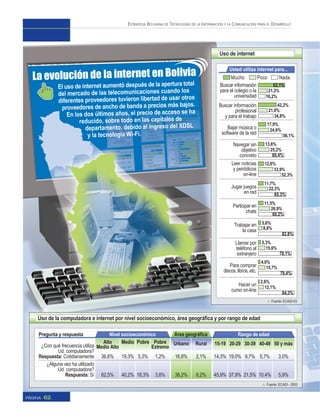 ESTRATEGIA BOLIVIANA DE TECNOLOGÍAS DE LA INFORMACIÓN Y LA COMUNICACIÓN PARA EL DESARROLLO
62PÁGINA
 