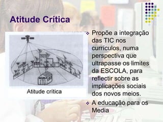 Possíveis inconvenientesPercepção do MEIO como “fácil” – passividadeUso inadequado e abusoEstrutura e organização da informação nos documentos multimédia.Tecnofobia ou tecnofília de alguns alunos e professoresDificuldades organizativas e problemas técnicos.