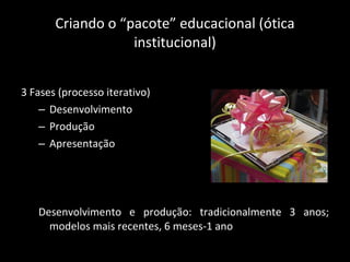 Criando o “ pacote ”  educacional (ótica institucional) 3 Fases (processo iterativo) Desenvolvimento Produção Apresentação Desenvolvimento e produção: tradicionalmente 3 anos; modelos mais recentes, 6 meses-1 ano 