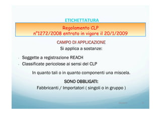 Si applica a sostanze:
-  Soggette a registrazione REACH
-  Classificate pericolose ai sensi del CLP
In quanto tali o in quanto componenti una miscela.
SONO OBBLIGATI:
Fabbricanti / Importatori ( singoli o in gruppo )
20/04/15	
   12	
  
ETICHETTATURA	
  	
  	
  
Regolamento CLP
n°1272/2008 entrato in vigore il 20/1/2009
 