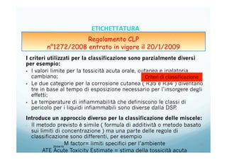 I criteri utilizzati per la classificazione sono parzialmente diversi
per esempio:
§  I valori limite per la tossicità acuta orale, cutanea e inalatoria
cambiano;
§  Le due categorie per la corrosione cutanea ( R35 e R34 ) diventano
tre in base al tempo di esposizione necessario per l’insorgere degli
effetti;
§  Le temperature di infiammabilità che definiscono le classi di
pericolo per i liquidi infiammabili sono diverse dalla DSP.
Introduce un approccio diverso per la classificazione delle miscele:
-  Il metodo previsto è simile ( formula di additività o metodo basato
sui limiti di concentrazione ) ma una parte delle regole di
classificazione sono differenti, per esempio
M factor= limiti specifici per l’ambiente
ATE Acute Toxicity Estimate = stima della tossicità acuta
20/04/15
16	
  
ETICHETTATURA	
  	
  	
  
Regolamento CLP
n°1272/2008 entrato in vigore il 20/1/2009
 