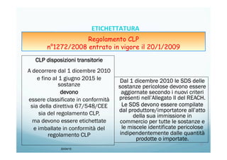 CLP disposizioni transitorie
A decorrere dal 1 dicembre 2010
e fino al 1 giugno 2015 le
sostanze
devono
essere classificate in conformità
sia della direttiva 67/548/CEE
sia del regolamento CLP,
ma devono essere etichettate
e imballate in conformità del
regolamento CLP
20/04/15
25	
  
ETICHETTATURA	
  	
  	
  
Regolamento CLP
n°1272/2008 entrato in vigore il 20/1/2009
Dal 1 dicembre 2010 le SDS delle
sostanze pericolose devono essere
aggiornate secondo i nuovi criteri
presenti nell’Allegato II del REACH.
Le SDS devono essere compilate
dal produttore/importatore all’atto
della sua immissione in
commercio per tutte le sostanze e
le miscele identificate pericolose
indipendentemente dalle quantità
prodotte o importate.
 