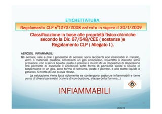 AEROSOL INFIAMMABILI
Gli aerosol, vale a dire i generatori di aerosol, sono recipienti non ricaricabili in metallo,
vetro o materiale plastica, contenenti un gas compresso, liquefatto o disciolto sotto
pressione, con o senza liquido, pasta o polvere e muniti di un dispositivo di dispersione
che permette di espellere il contenuto sotto forma di particelle solide o liquide in
sospensione in un gas, sotto forma di schiuma, pasta o polvere, o allo statto liquido o
gassoso. Si tratta di una nuova classe.
La valutazione viene fatta solamente se contengono sostanze infiammabili e tiene
conto di diversi parametri ( calore di combustione, altezza della fiamma…)
20/04/15
20/04/15	
   36	
  
ETICHETTATURA	
  	
  	
  
Regolamento CLP n°1272/2008 entrato in vigore il 20/1/2009
 