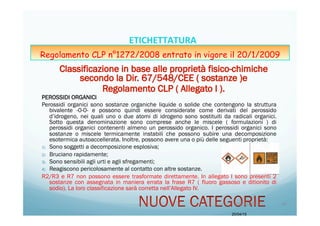 PEROSSIDI ORGANICI
Perossidi organici sono sostanze organiche liquide o solide che contengono la struttura
bivalente -0-0- e possono quindi essere considerate come derivati del perossido
d’idrogeno, nei quali uno o due atomi di idrogeno sono sostituiti da radicali organici.
Sotto questa denominazione sono comprese anche le miscele ( formulazioni ) di
perossidi organici contenenti almeno un perossido organico. I perossidi organici sono
sostanze o miscele termicamente instabili che possono subire una decomposizione
esotermica autoaccellerata. Inoltre, possono avere una o più delle seguenti proprietà:
1)  Sono soggetti a decomposizione esplosiva;
2)  Bruciano rapidamente;
3)  Sono sensibili agli urti e agli sfregamenti;
4)  Reagiscono pericolosamente al contatto con altre sostanze.
R2/R3 e R7 non possono essere trasformate direttamente. In allegato I sono presenti 2
sostanze con assegnata in maniera errata la frase R7 ( fluoro gassoso e ditionito di
sodio). La loro classificazione sarà corretta nell’Allegato IV.
20/04/15
20/04/15	
   39	
  
ETICHETTATURA	
  	
  	
  
Regolamento CLP n°1272/2008 entrato in vigore il 20/1/2009
 