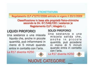 LIQUIDI PIROFORICI
Una sostanza o una miscela
liquida che, anche in piccole
quantità, può infiammarsi in
meno di 5 minuti quando
entra in contatto con l’aria.
La R17 diventa H250
SOLIDI PIROFORICI
Una sostanza o una
miscela solida che,
a n c h e i n p i c c o l e
quantità, può accedersi
in meno di 5 minuti
quando entra in contatto
con l’aria.
La R17 diventa H250
20/04/15
20/04/15	
   40	
  
ETICHETTATURA	
  	
  	
  
Regolamento CLP n°1272/2008 entrato in vigore il 20/1/2009
 