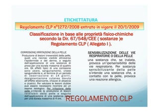 CORROSIONE/IRRITAZIONE DELLA PELLE
Produzione di lesioni irreversibili della pelle,
quali una necrosi visibile attraverso
l’epidermide e del derma, a seguito
dell’applicazione di una sostanza di
prova per una durata massima di quattro
ore. Gli effetti tipici di una corrosione
sono ulcere, sanguinamento, croste
sanguinolente e, al termine di un periodo
d i o s s e r va z i o n e d i 14 g i o r n i ,
depigmentazione cutanea dovuta
all’effetto sbiancante, chiazze di alopecia
e cicatrici. Per valutare le lesioni dubbie
può essere necessario ricorrere ad un
esame istologico. Per irritazione della
pelle s’intende la produzione di lesioni
reversibili della pelle a seguito
dell’applicazione di una sostanza prova
per una durata massima di 4 ore.
SENSIBILIZZAZIONE DELLE VIE
RESPIRATORIE O DELLA PELLE
una sostanza che, se inalata,
provoca un’ipersensibilità delle
vie respiratorie. Per sostanza
sensibilizzante della pelle
s’intende una sostanza che, a
contatto con la pelle, provoca
una reazione allergica.
20/04/15	
   53	
  
ETICHETTATURA	
  	
  	
  
Regolamento CLP n°1272/2008 entrato in vigore il 20/1/2009
 
