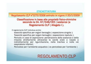 Il regolamento CLP individua anche:
-  tossicità specifica per organi bersaglio ( esposizione singola );
-  Tossicità specifica per organi bersaglio ( esposizione ripetuta );
-  Pericolo in caso di aspirazione: penetrazione della sostanza o della
miscela direttamente attraverso la cavità orale o nasale o
indirettamente per rigurcitazione, nella trachea e nelle vie
respiratorie inferiori;
-  Pericolosi per l’ambiente acquatico ( ex pericoloso per l’ambiente )
20/04/15	
   55	
  
ETICHETTATURA	
  	
  	
  
Regolamento CLP n°1272/2008 entrato in vigore il 20/1/2009
 